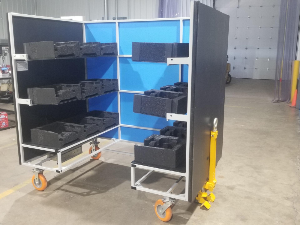 Library - Indy Pack & Material Handling, LLC