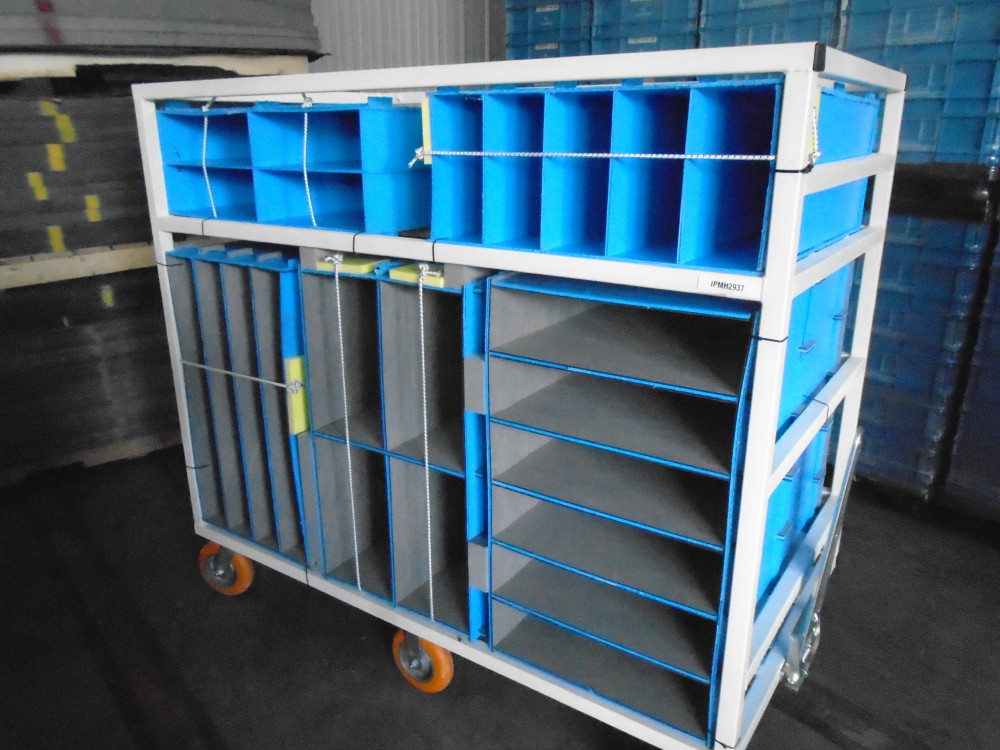 Library - Indy Pack & Material Handling, LLC
